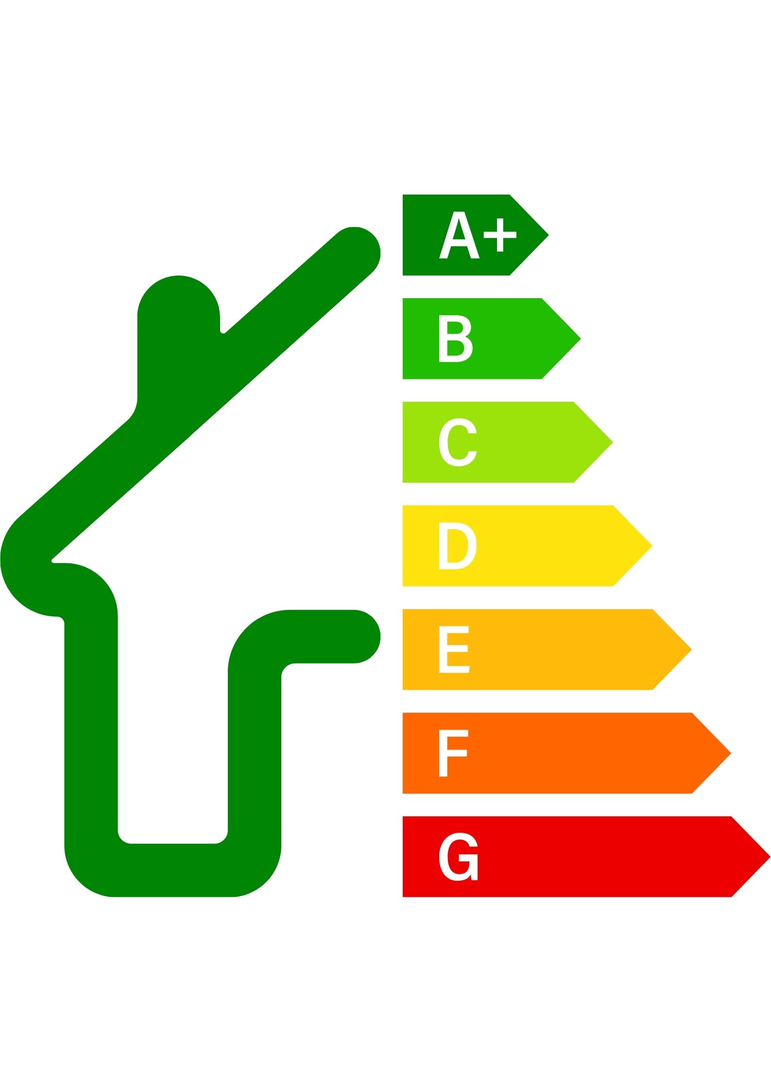 energy ratings