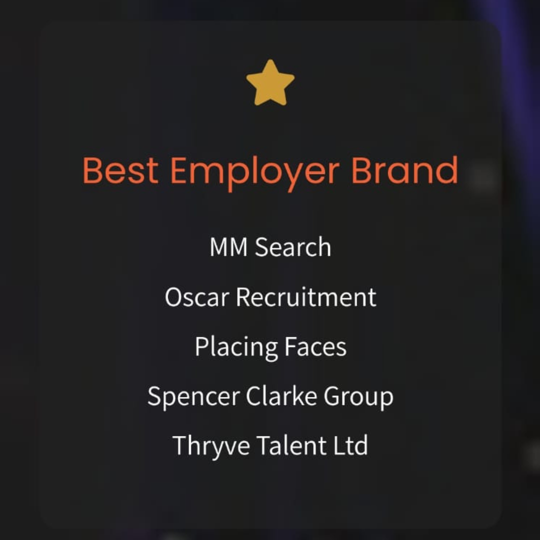 Global Recruiter Awards Best Employer Brand finalist announcements